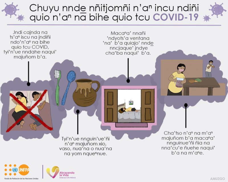 Chuyu nnde nñitjomñi n’an incu ndiñi quio n’an na bihe quio tcu COVID-19