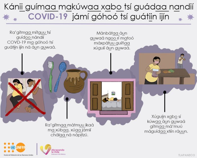 Kánii guímaa makúwaa xabo tsí guádaa nandií COVID-19 jámí góhoó tsí guátiin ijín