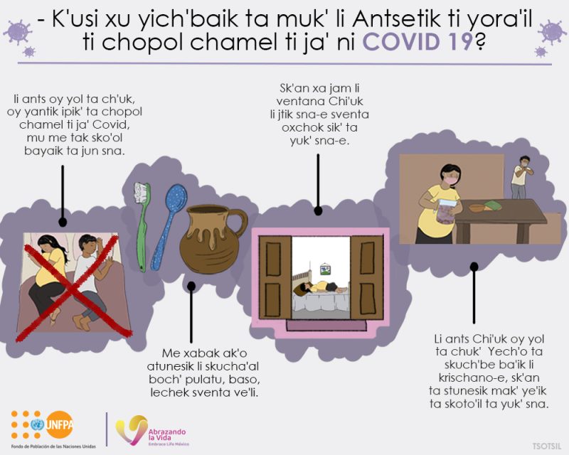 - K'usi xu yich'baik ta muk' li Antsetik ti yora'il ti chopol chamel ti ja' ni COVID 19?