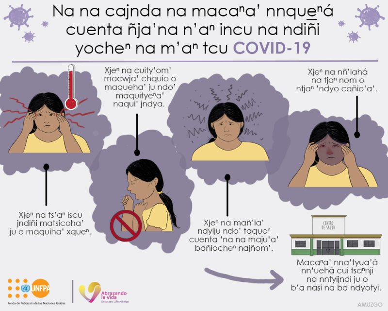 Na na cajnda na macana’ nnquená cuenta ñja’na n’an incu na ndiñi yochen na m’an tcu COVID-19