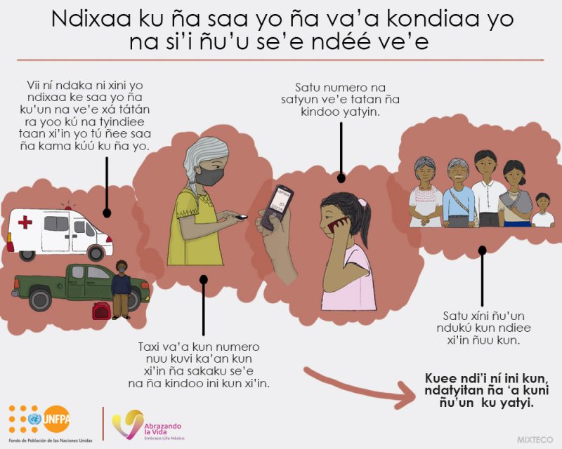 Ndixaa ku ña saa yo ña va’a kondiaa yo na si’i ñu’u se’e ndéé ve’e