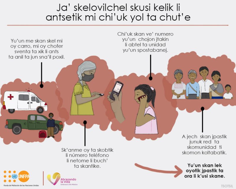 Ja’ skelovilchel skusi kelik li antsetik mi chi’uk yol ta chut’e