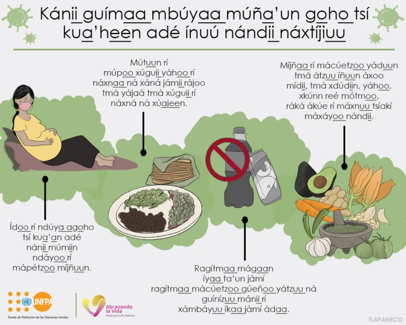 Kánii guímaa mbúyaa múña’un goho tsí kua’heen adé ínuú nándii náxtíjiuu