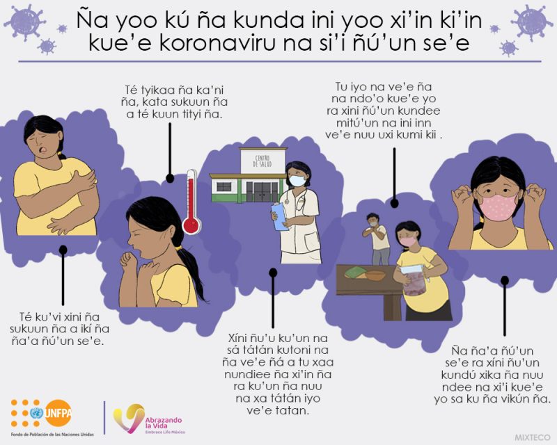 Ña yoo kú ña kunda ini yoo xi’in ki’in kue’e koronaviru na si’i ñú’un se’e