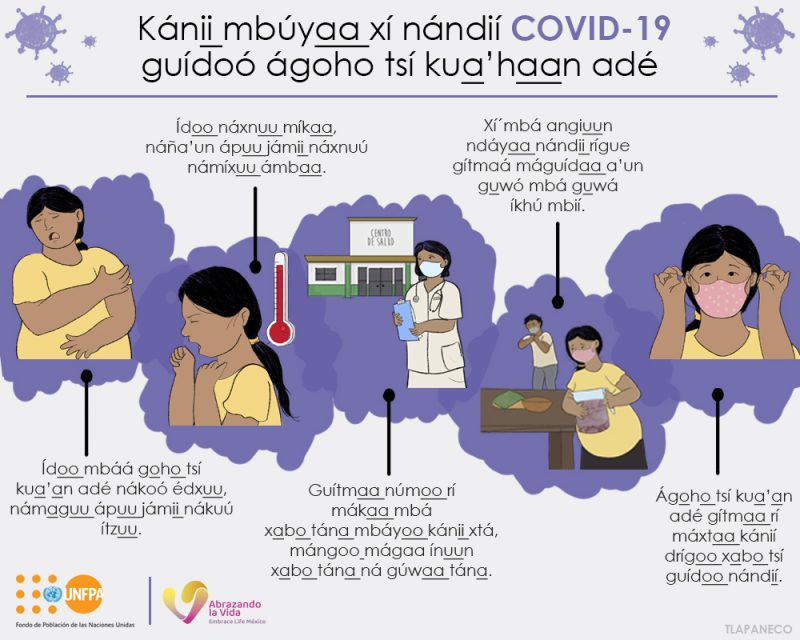 Kánii mbúyaa xí nándií COVID-19 guídoó ágoho tsí kua’haan adé