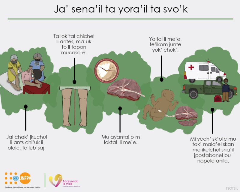 Ja’ sena’il ta yora’il ta svo’k