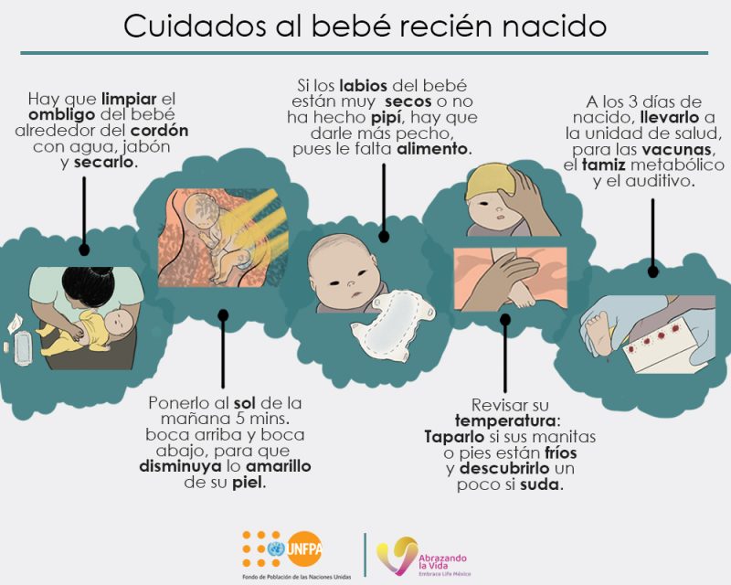 Cuidados del bebé recién nacido