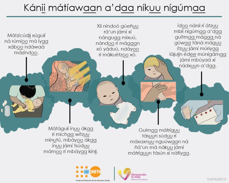 Kánii mátíawaan a’daa níkuu nígúmaa