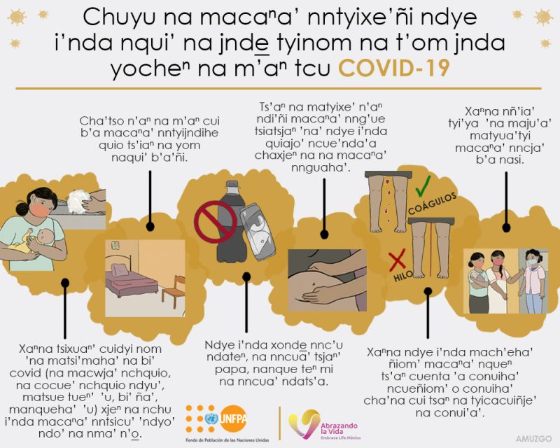 Chuyu na macana’ nntyixe’ñi ndye i’nda nqui’ na jnde tyinom na t’om jnda yochen na m’an tcu COVID-19