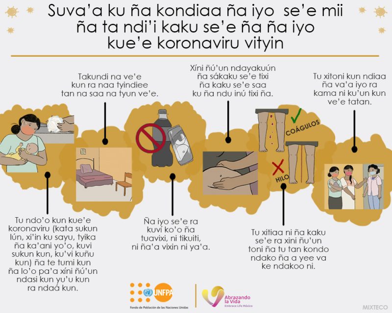 Suva’a ku ña kondiaa ña iyo se’e mii ña ta ndi’i kaku se’e ña ña iyo kue’e koronaviru vityin