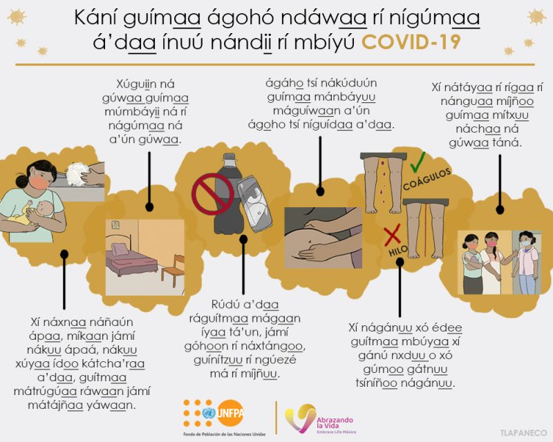 Kání guímaa ágohó ndáwaa rí nígúmaa á’daaínuú nándii rí mbíyú COVID-19