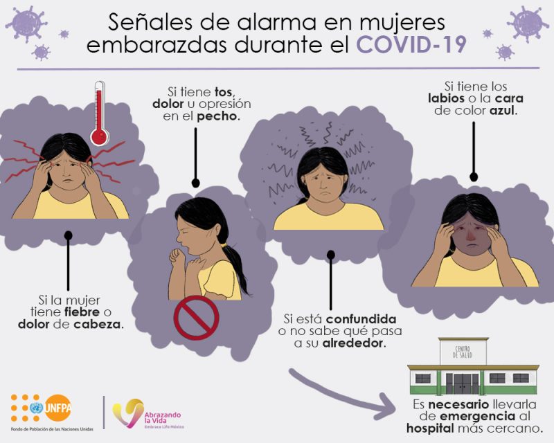 Señales de alarma en mujeres embarazadas durante el COVID-19