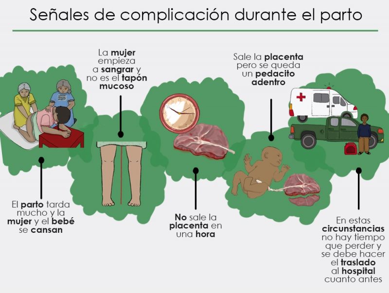 Señales de complicación durante el parto