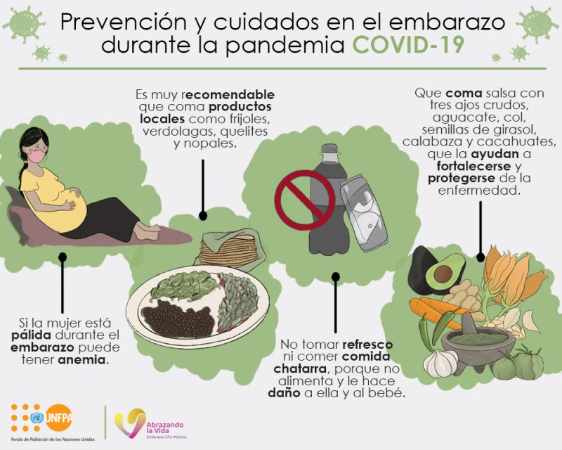 Prevención y cuidados en el embarazo