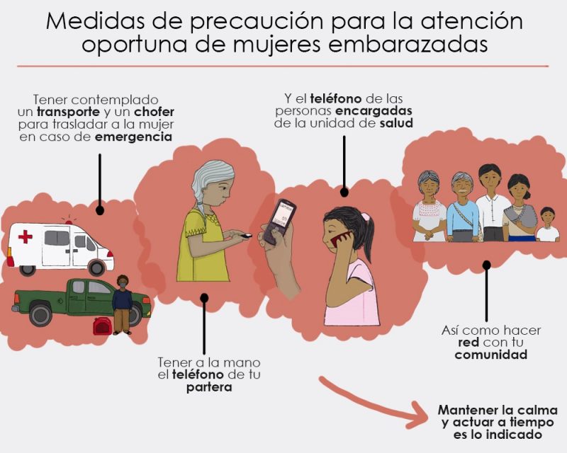 Medidas de precaución para la atención oportuna de mujeres embarazadas