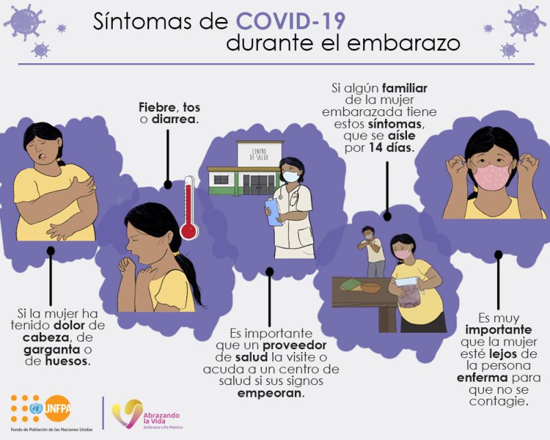 Síntomas de COVID-19 durante el embarazo