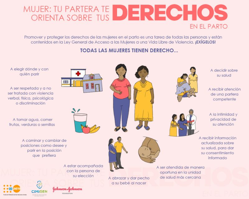 Mujer: tu partera te orienta sobre tus derechos en el parto
