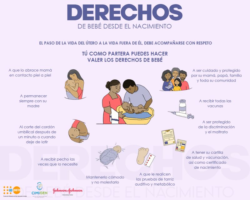 Derechos de bebé desde el nacimiento