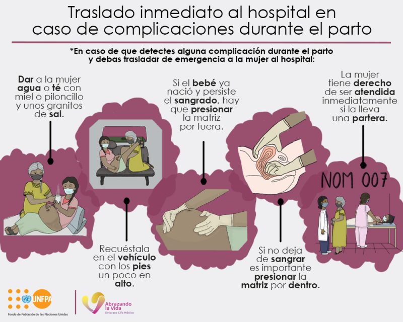 Traslado inmediato al hospital en caso de complicaciones durante el parto